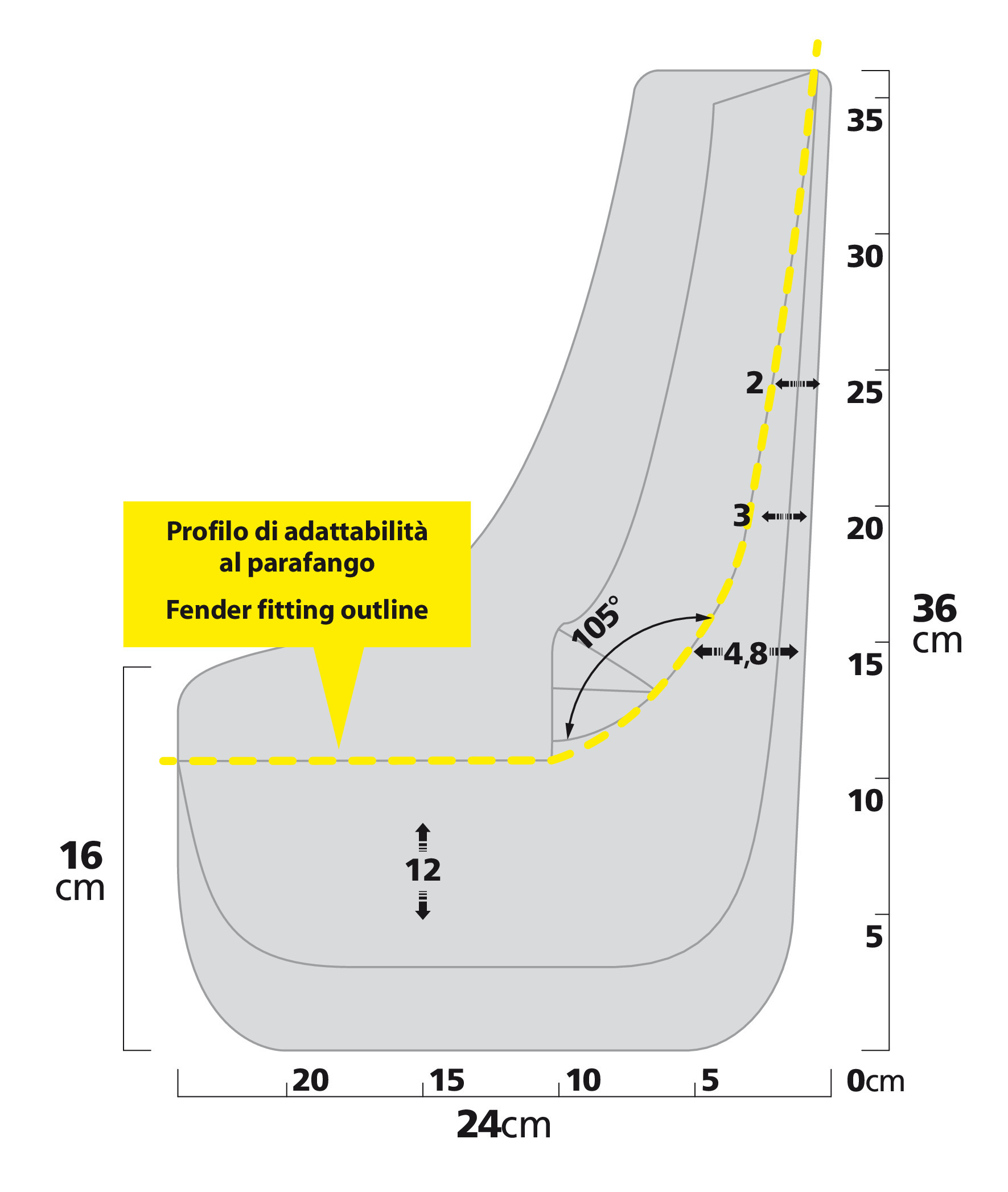 Splash-Guards Contour, paraspruzzi sagomati - Type 4 - immagine 3