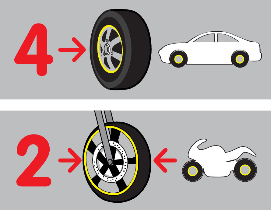 Rim-Stickers, profili adesivi ruota - Taglia 1 - Cromo - immagine 9
