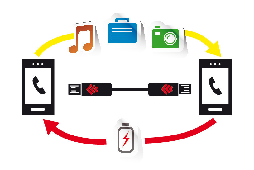 Cavo OTG Micro Usb > Micro Usb - 30 cm - Nero - immagine 6