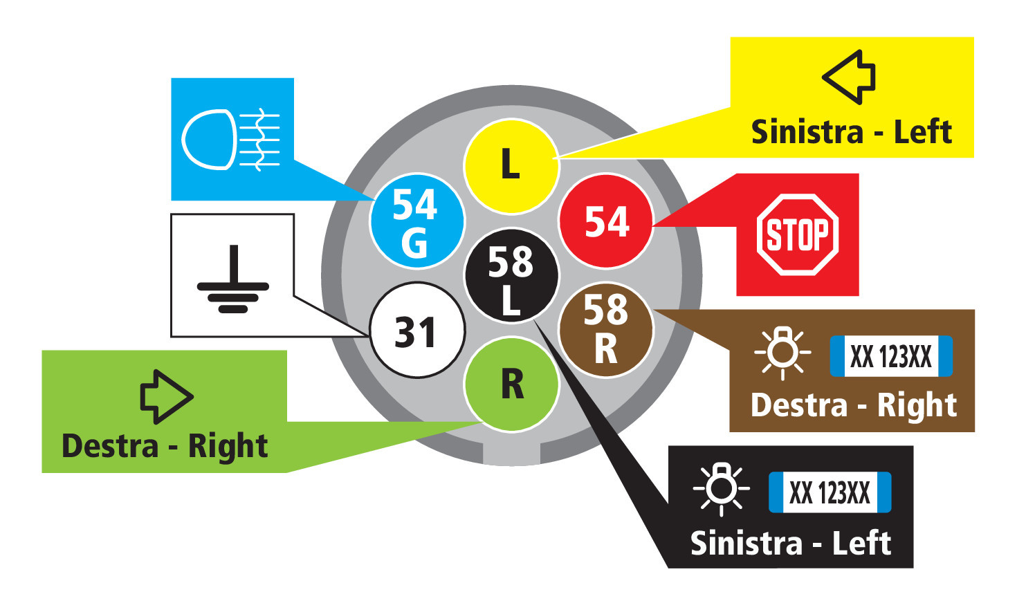 Spinotto 7 poli, chiusura autobloccante - immagine 4