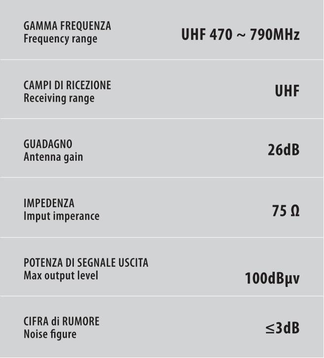 Globo-1 Plus, antenna TV amplificata con ricezione digitale, 12/24V - 130 mm - immagine 4