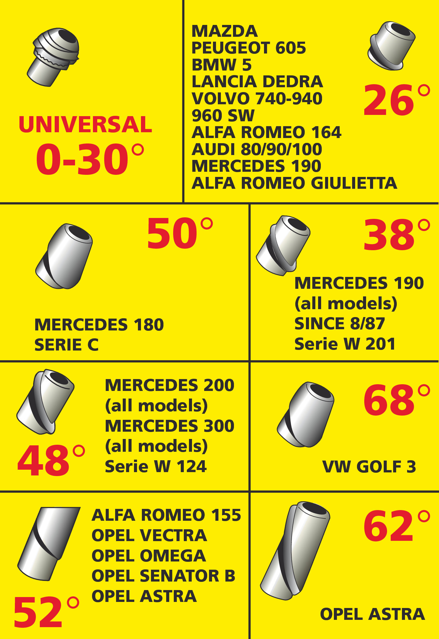 Antenna elettrica automatica De-Luxe - immagine 3