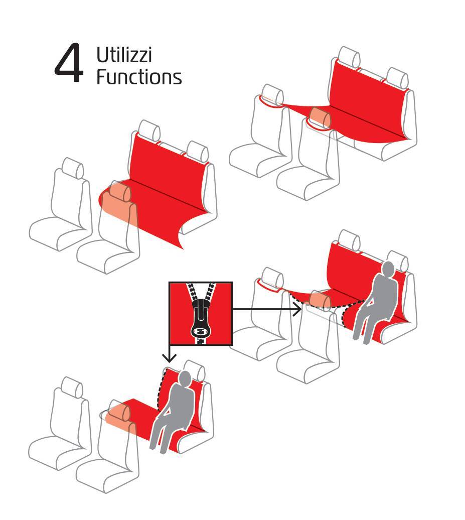 Full Protector Basic, copertura protettiva posteriore - 140x150 cm - immagine 4