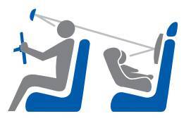 Baby Safety View, specchio retrovisore grandangolare rotondo per monitoraggio bimbo a bordo - immagine 3