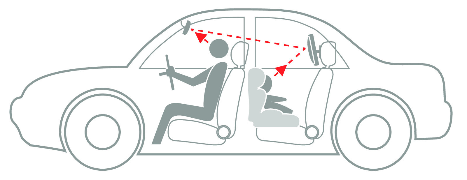 Specchio convesso per monitoraggio bimbo a bordo - 290x190 mm - immagine 10