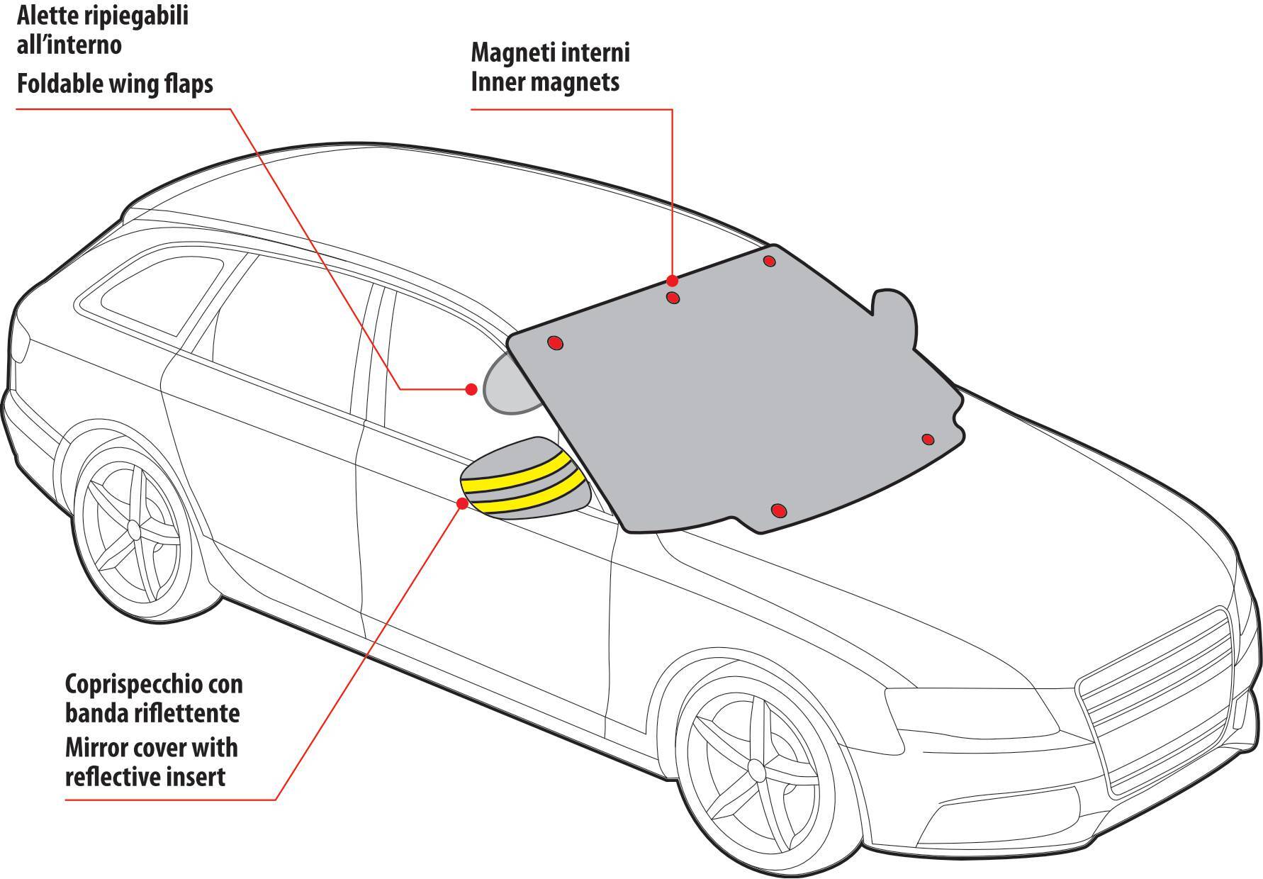 4 Stagioni, copertura magnetica per parabrezza e specchietti laterali - immagine 5