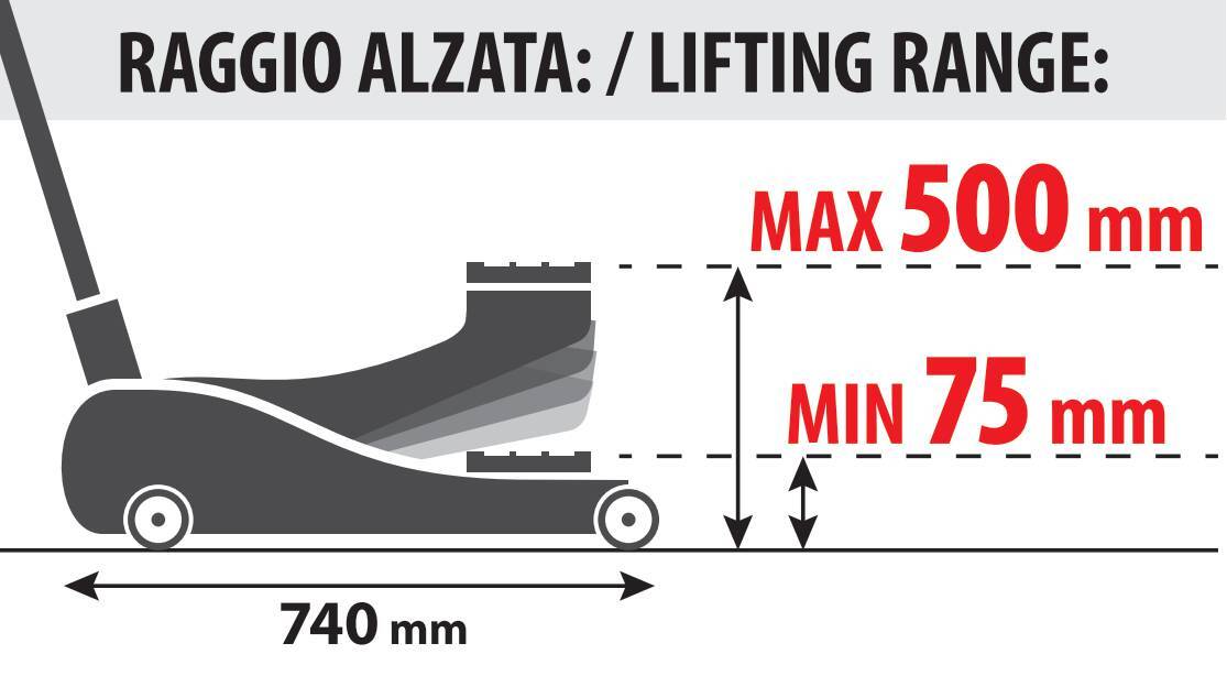 Cric idraulico a carrello, a basso profilo - 2.500 kg - immagine 10