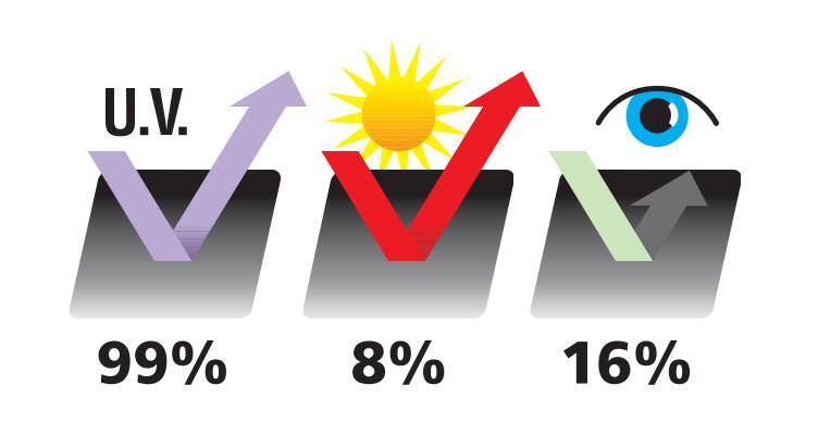 Diamant, pellicola oscurante - 300x50 cm - Grigio - immagine 4