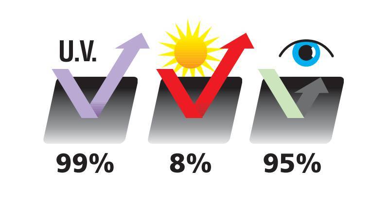 Midnight, pellicola oscurante - 300x50 cm - Nero bluastro - immagine 4