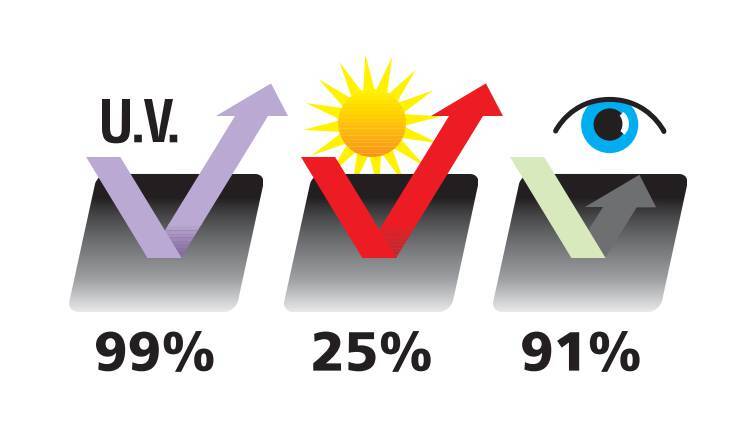 Limousine, pellicola oscurante - 300x50 cm - Nero metallizzato - immagine 3