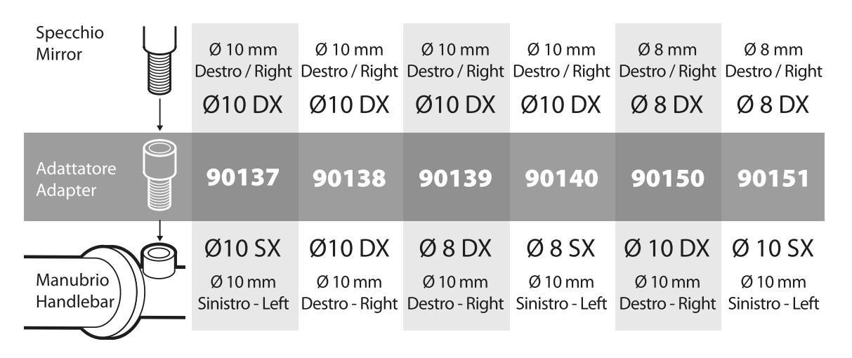 Adattatore per specchi moto - Filetto Ø 10 mm dx > Ø 10 mm sx - immagine 5