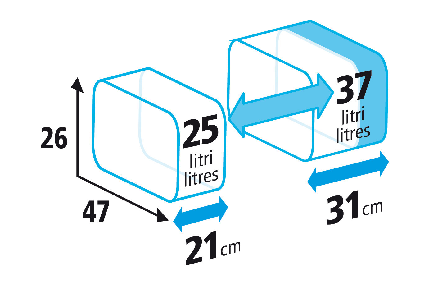 T-Maxter Side XXL, borse laterali - immagine 11