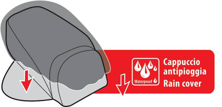 T-Voyager 4 in 1 Tank-Bag, borsa magnetica per serbatoio con kit 3 borselli intercambiabili - immagine 11