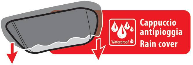 T-Voyager Handlebar-Bag, borsa manubrio universale 7 T-Voyager Handlebar-Bag, borsa manubrio universale - immagine 7