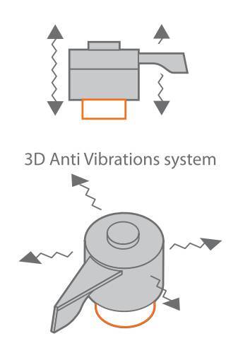 Dampener, attacco Duolock con smorzatore di vibrazioni integrato - immagine 5