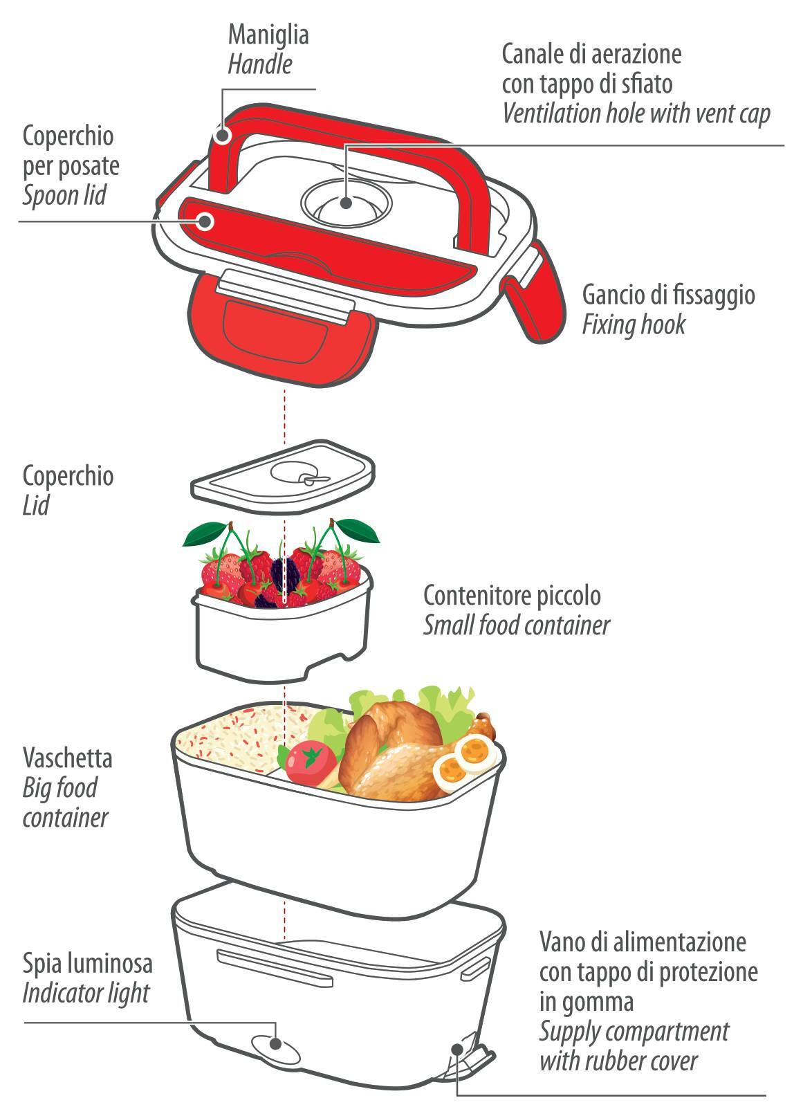 Lunch-Box, scalda-vivande elettrico - 1,5 L - 12/24V - 50W - immagine 4
