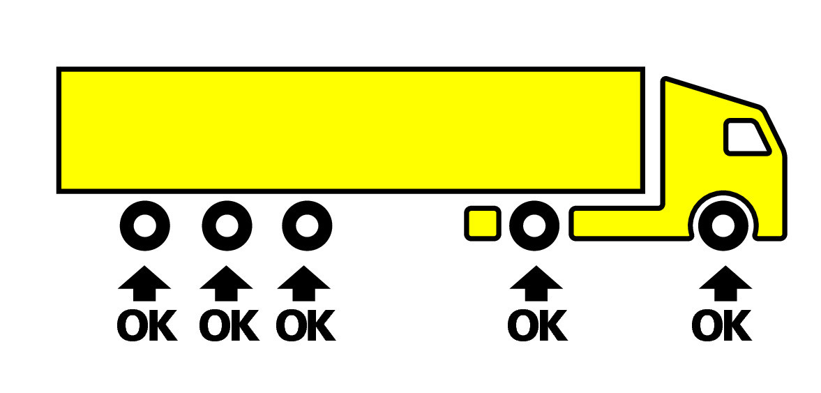 Moltiplicatore di forza per ruote traino, veicoli pesanti - Serie professionale - immagine 7