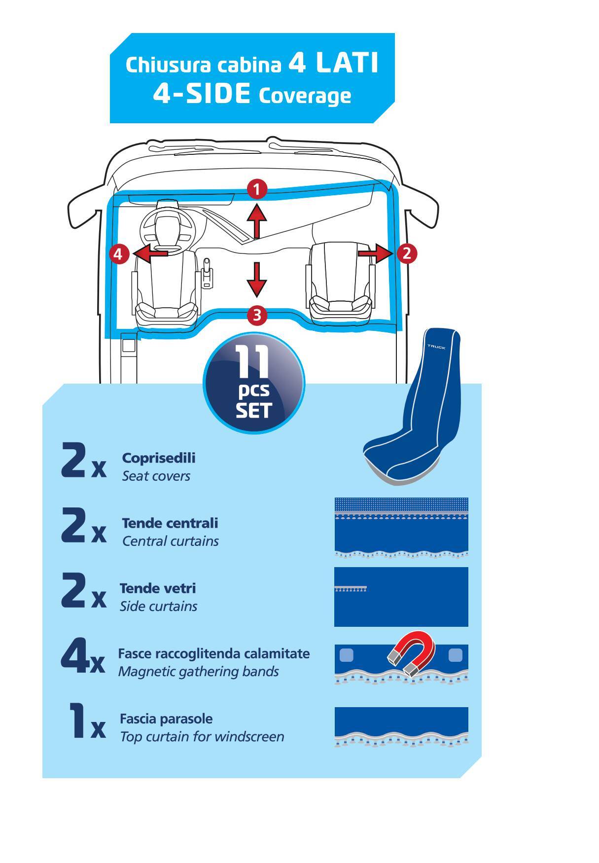 Melissa, set tende e coprisedili in microfibra per camion - Blu - immagine 5