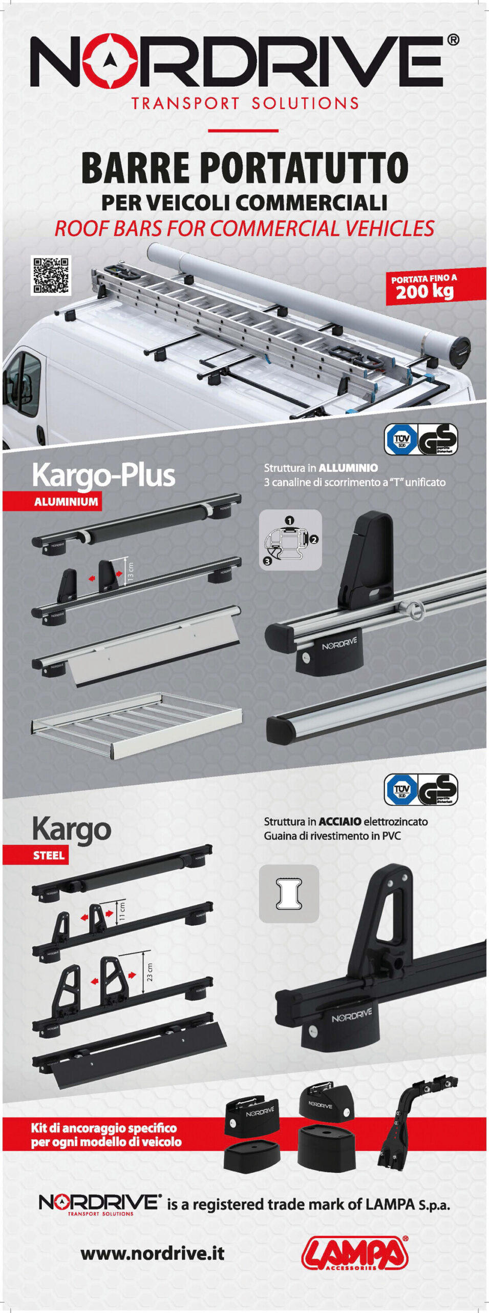 Poster cm 58x160, Nordrive Kargo, versione italiano 1 Poster cm 58x160, Nordrive Kargo, versione italiano