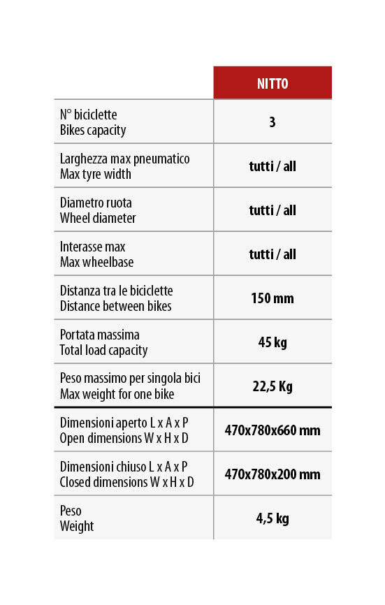 Nitto, portabiciclette posteriore - immagine 10