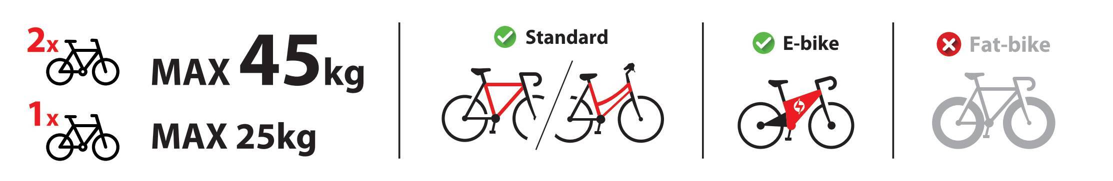 Elix 2, portabiciclette per gancio traino - 2 bici - immagine 6