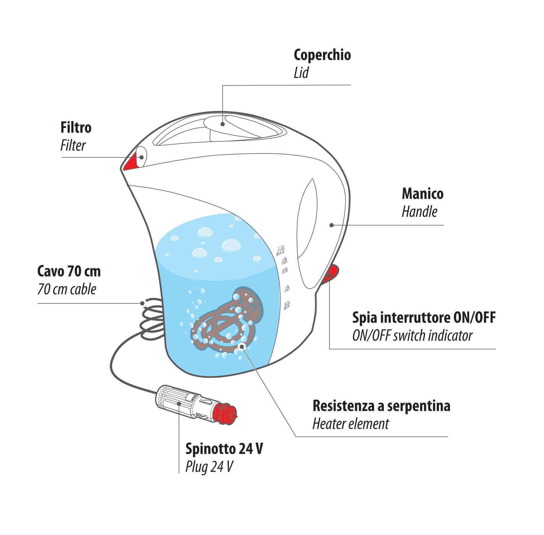 Aqua-Heather, bollitore elettrico - 1 L - 24V - 250W - 10A 5 Aqua-Heather, bollitore elettrico - 1 L - 24V - 250W - 10A - immagine 5