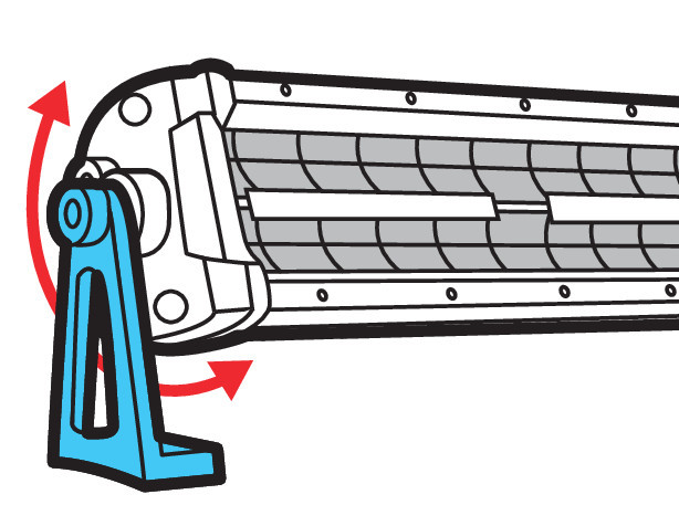 Pluton Total White, barra a Led 2 funzioni - 12/24V - 559x81 mm 8 Pluton Total White, barra a Led 2 funzioni - 12/24V - 559x81 mm - immagine 8