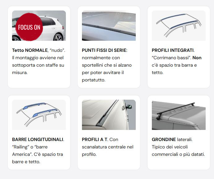 tipi tetto auto rail aperti integrati featured copy